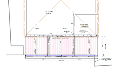 Set of Plans Ready for Building Approval (BA)